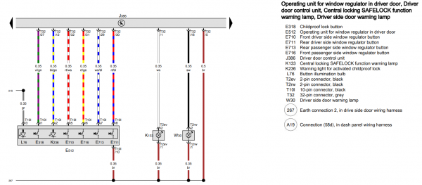 Passat ukse diagramm.png