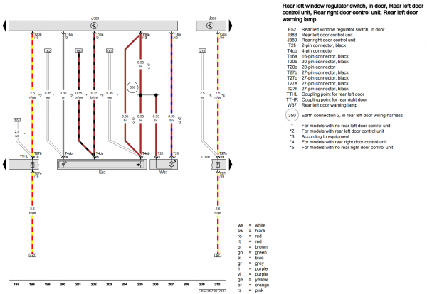 Passat tagaukse diagramm.png